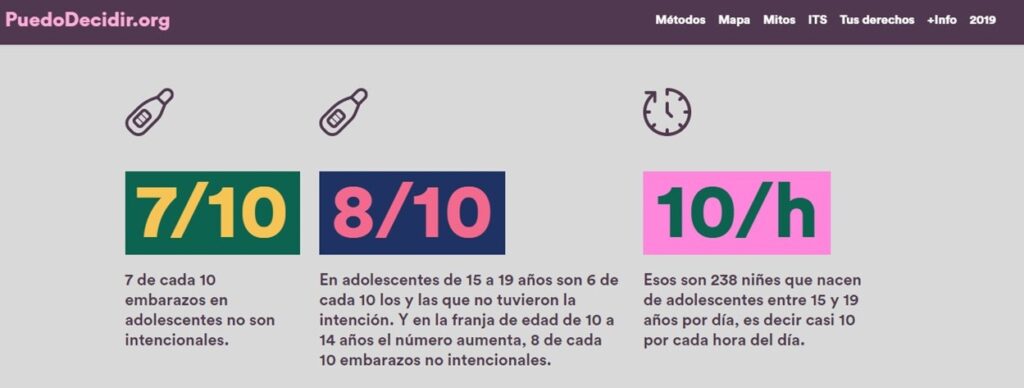 Día Mundial de Prevención del embarazo No intencional en la adolescencia